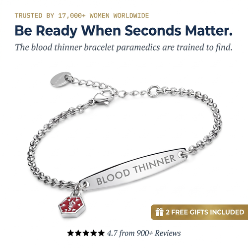 The Wrist-Check Bracelet®