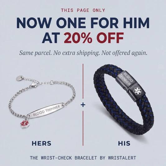 The Wrist-Check Bracelet® (Male Edition)